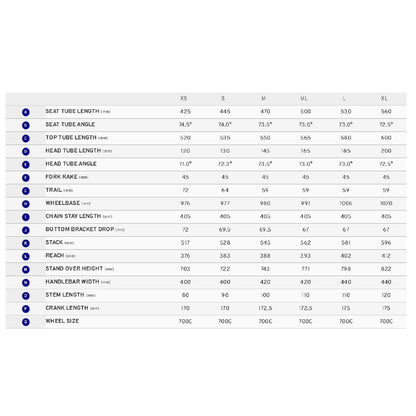 Bicicleta Ruta Giant TCR ADVANCED 1-KOM MY25