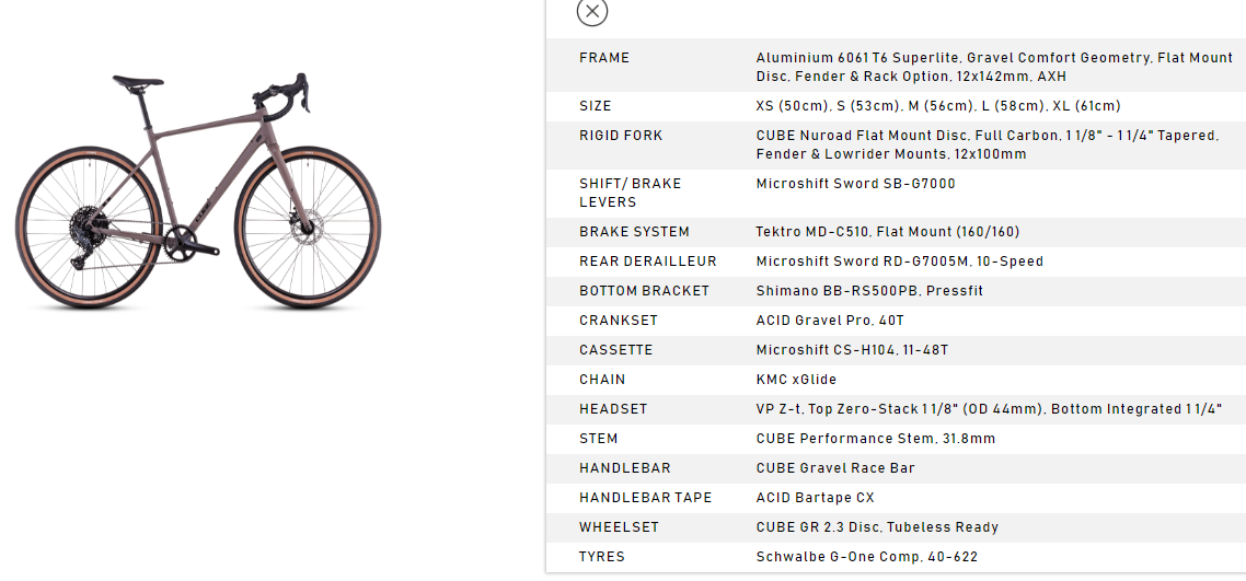 Bicicleta gravel Cube Nuroad One