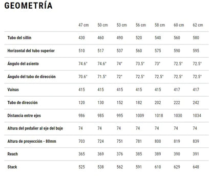 Bicicleta Ruta cube ATTAIN DEEPBLUE´N´WHITE