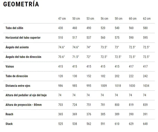 Bicicleta Ruta Cube ATTAIN DEEPBLUE´N´WHITE