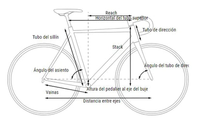 Bicicleta Ruta cube ATTAIN DEEPBLUE´N´WHITE