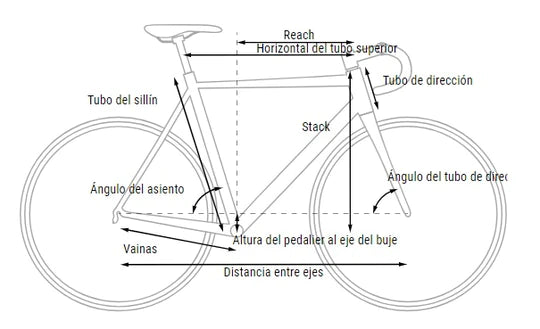 Bicicleta Ruta Cube ATTAIN DEEPBLUE´N´WHITE