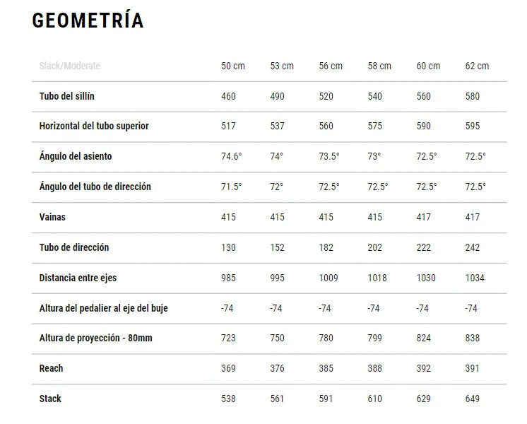 Bicicleta Ruta cube ATTAIN GTC SLX  Carbon´n´Black