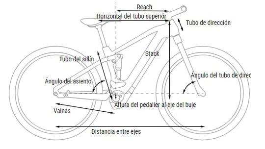 Bicicleta Electrica Cube STEREO HYBRID 160 HPC ACTIONTEAM 625 27.5""