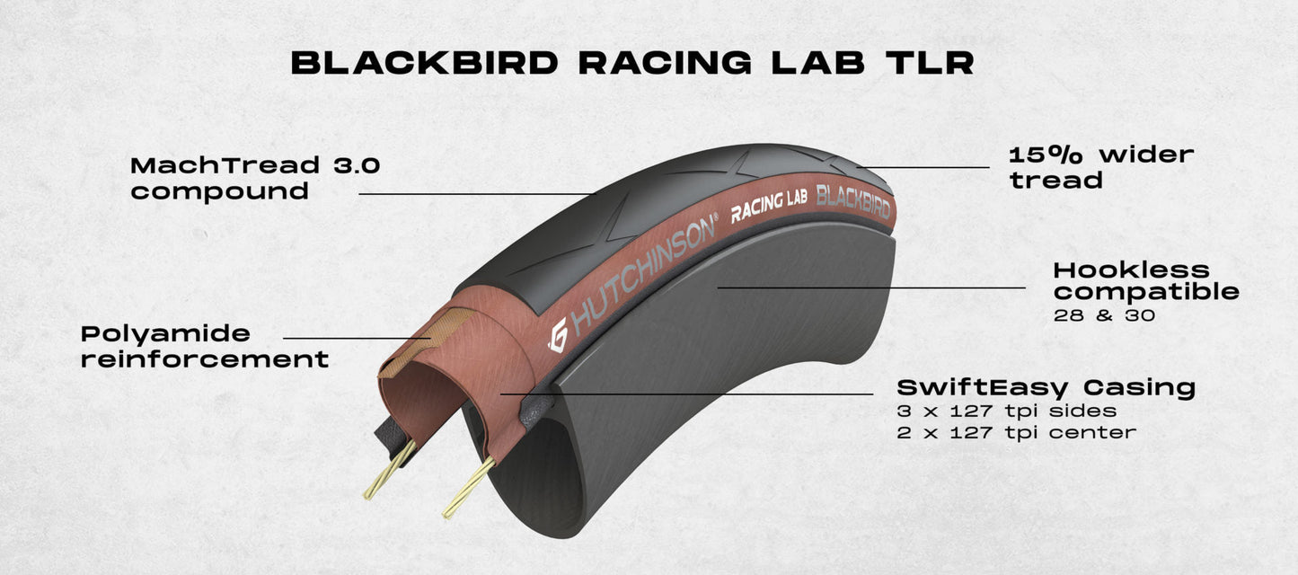 NEUMATICO HUTCHINSON BLACKBIRD TLR 700 X 30 TLR MT 3.0